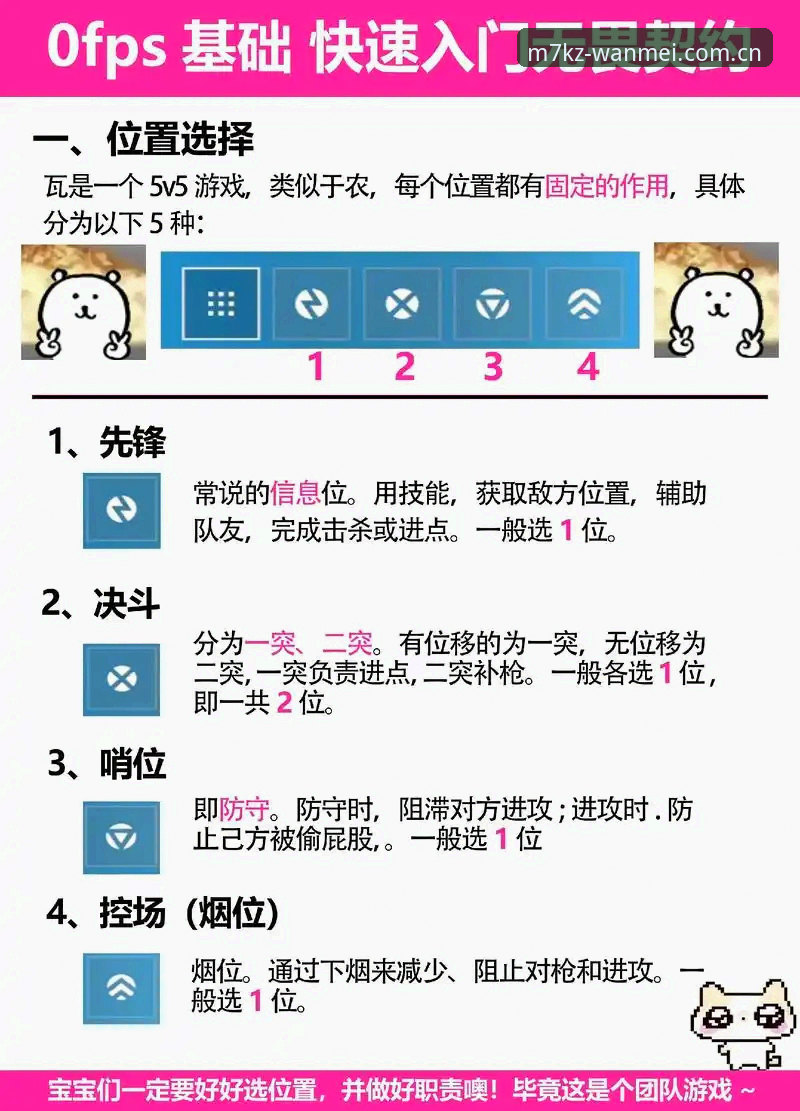 WM酣战模式使用技巧教程：从入门到精通的操作指南